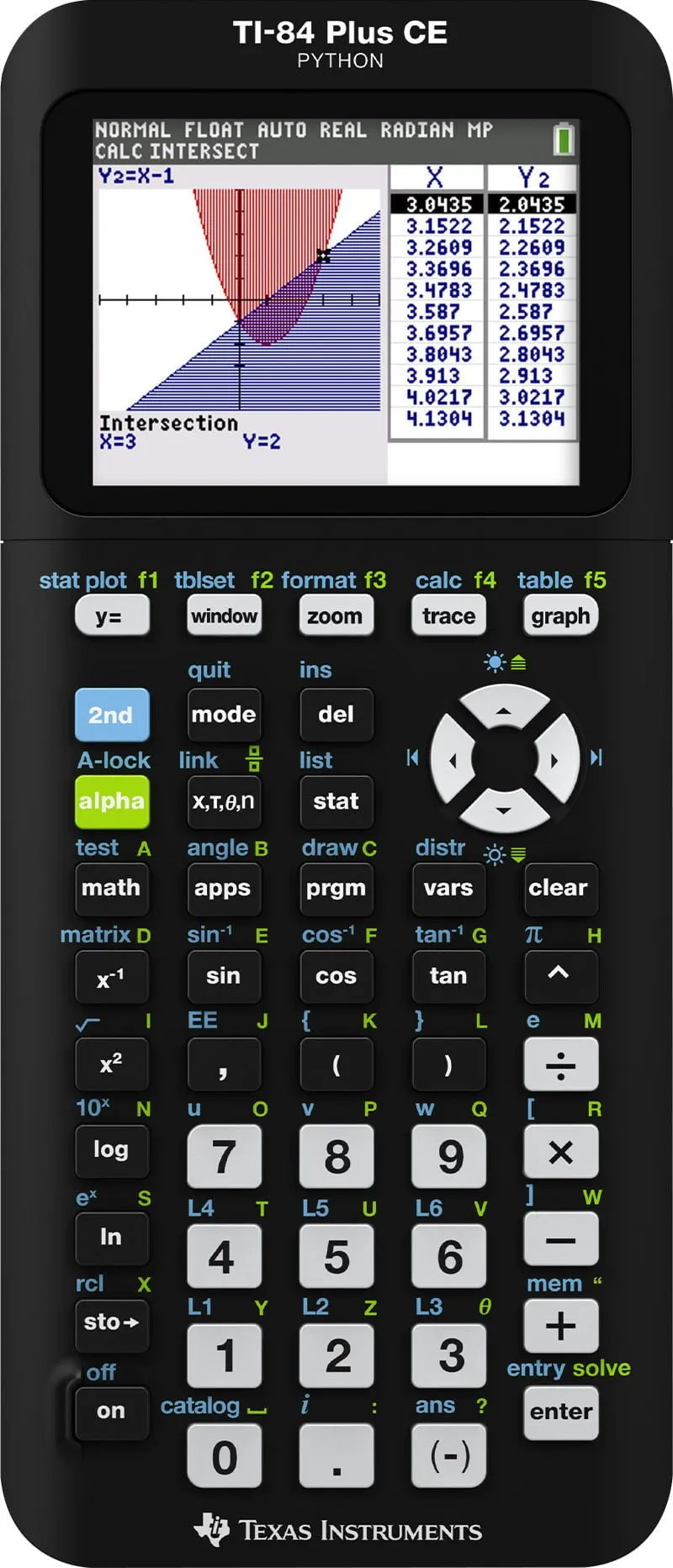 TI-84 Plus